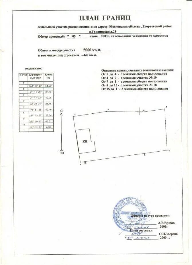 Определение местоположения границ земельного участка. Карта план границ земельного участка пример. карта план границ земельного участка образец. расшифровка плана границ земельного участка. описание местоположения границ земельного участка схема.