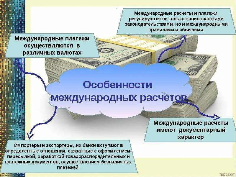 Международные расчеты россии