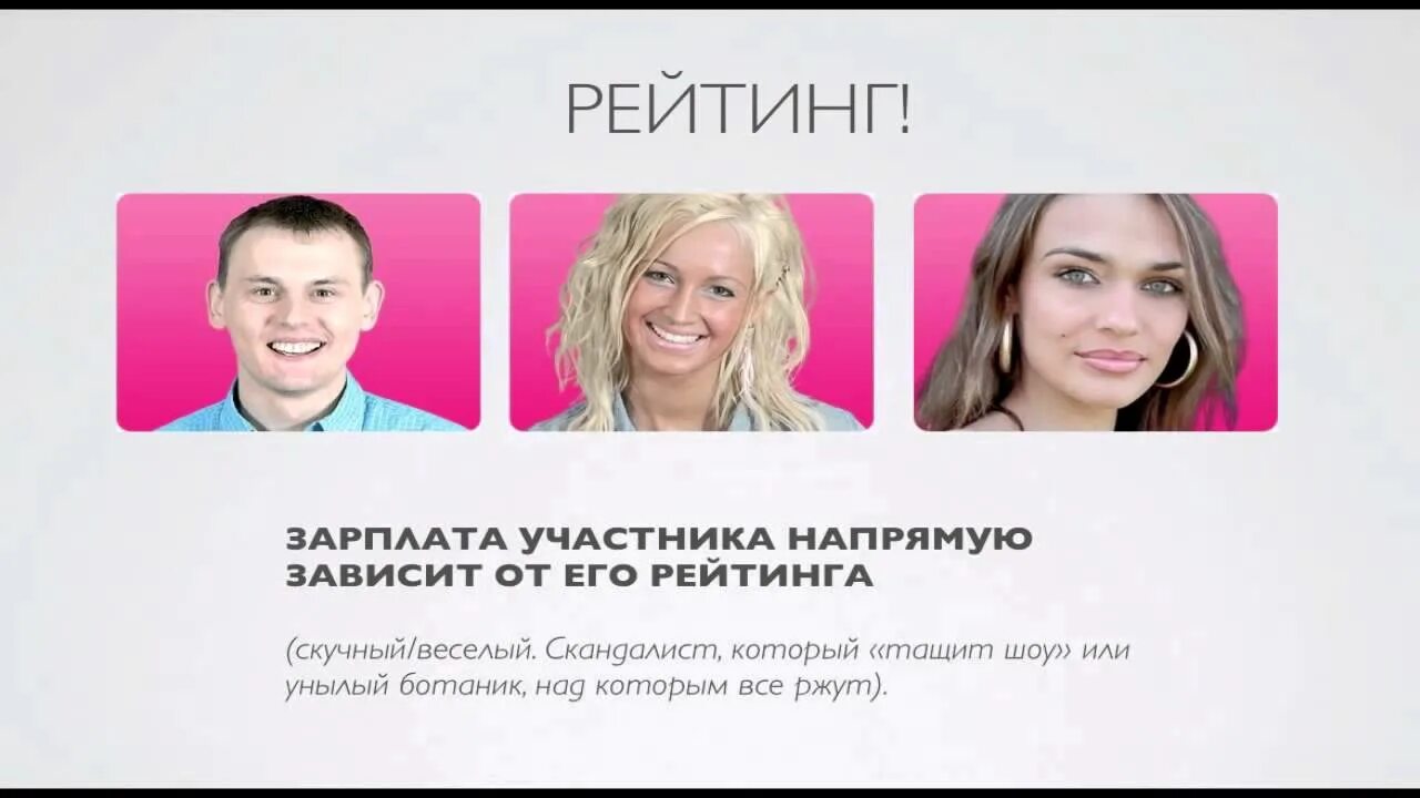 Сколько зарабатывают участники ДОМ-2? - YouTube