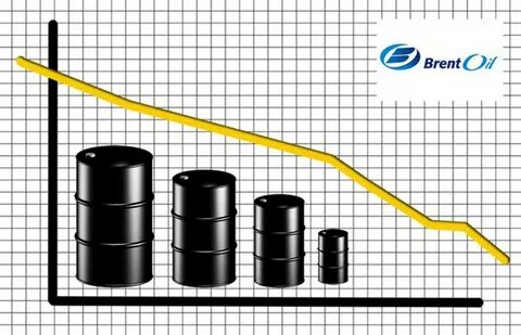 Нефть brend