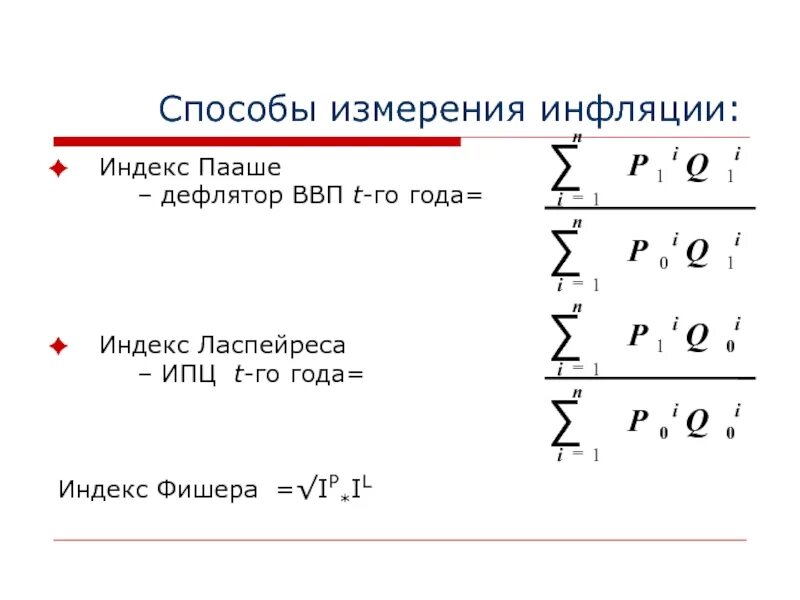 Индекс пааше. Индекс Ласпейреса и Пааше и Фишера формула. Дефлятор индексы Пааше и Ласпейреса. Индекс Ласпейреса и индекс Пааше. Измерение инфляции индекс Ласпейреса.