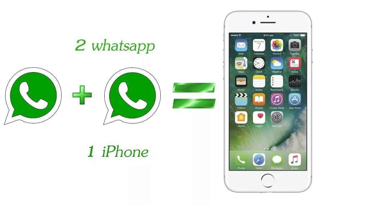 Двойной вацап. WHATSAPP на айфоне. Второй ватсап на айфон. Клонировать ватсап на айфон. Второй аккаунт в WHATSAPP на iphone.