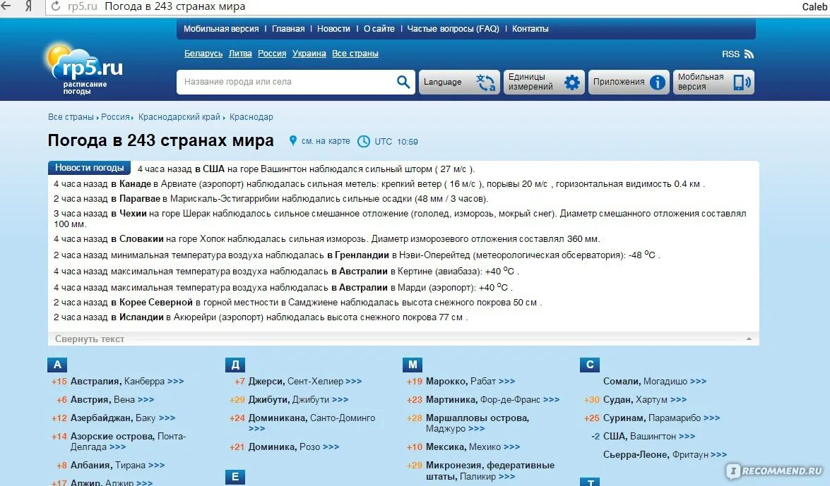 5 Гр. PR-5. Рп5. Rp5 Северодвинск. Site ru 5