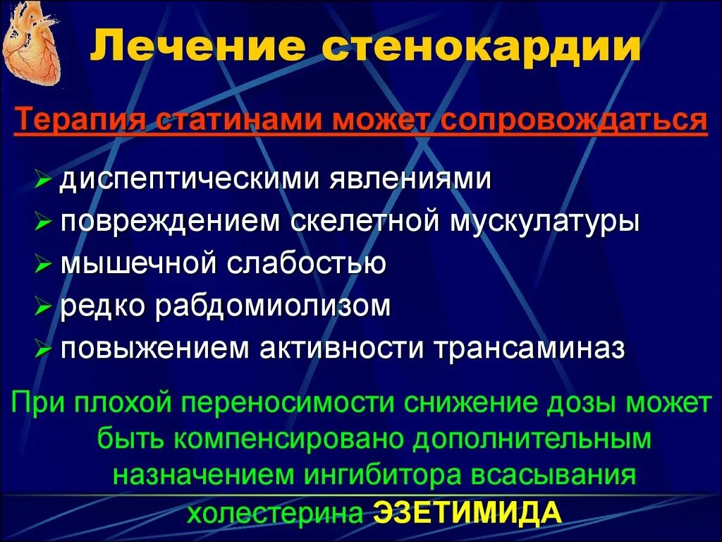 Терапия стенокардии. Чем лечить стенокардию. ИБС стенокардия терапия.