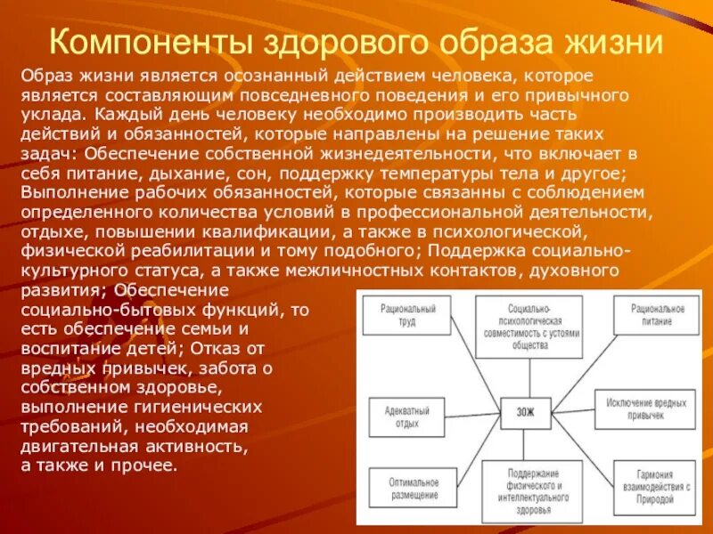 Главный элемент жизни. Составляющие компоненты здорового образа жизни. ЗОЖ составляющие элементы. Основными компонентами здорового образа жизни являются:. Составляющие культуры здорового образа жизни.