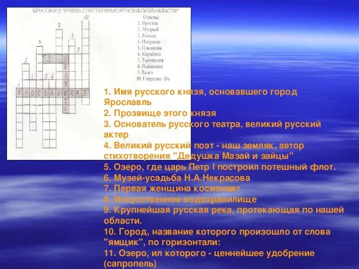 Кроссворд на тему россия 10 слов. Кроссворд на тему города. Кроссворд про города с ответами. Кроссворд города России. Кроссворд с вопросами.