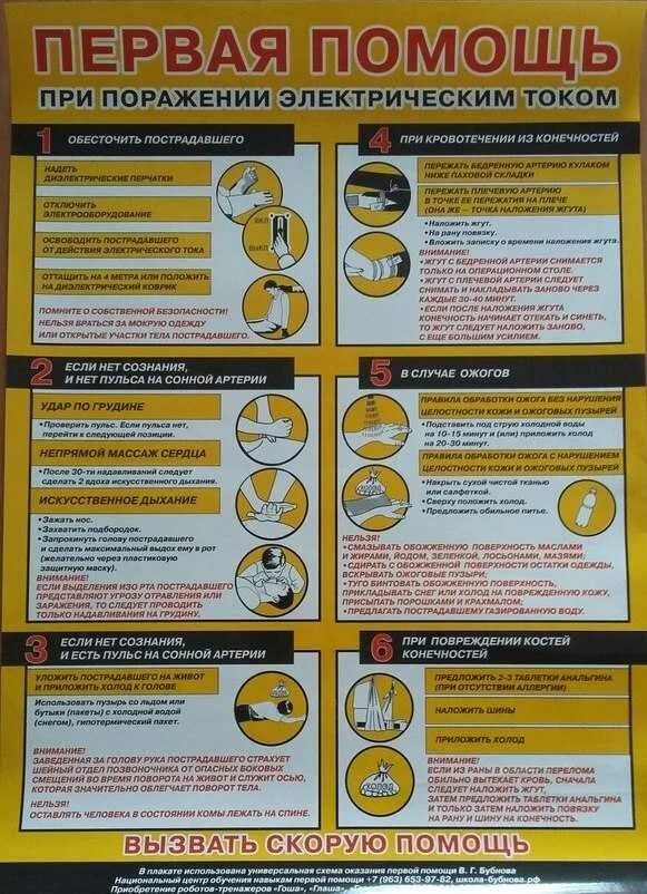 Меры по оказанию помощи при поражении электрическим током. Первая помощь при поражении током кратко. 1. Порядок оказания пмп при поражении электрическим током. Способы оказания 1 помощи при поражении электрическим током.