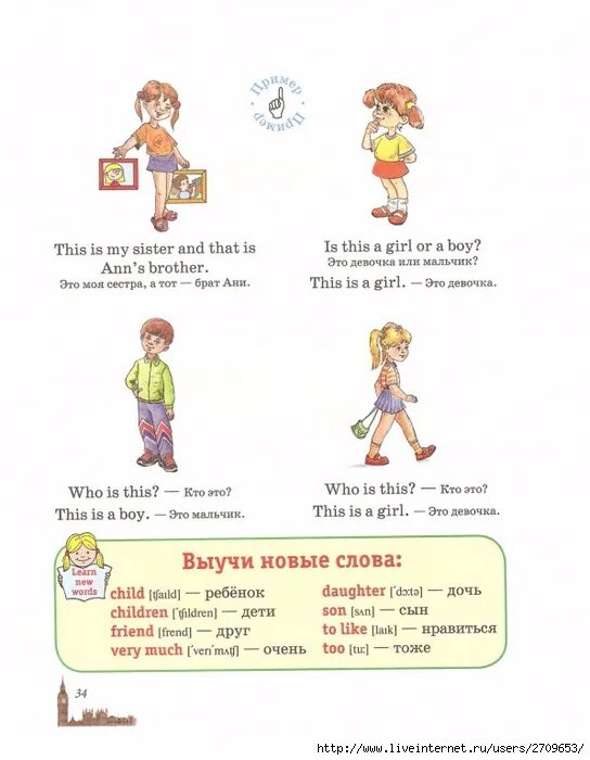Девушка перевести на английский. Сестра на английском. Мальчик на английском языке. Брат и сестра на английском. Мальчик или девочка на английском.