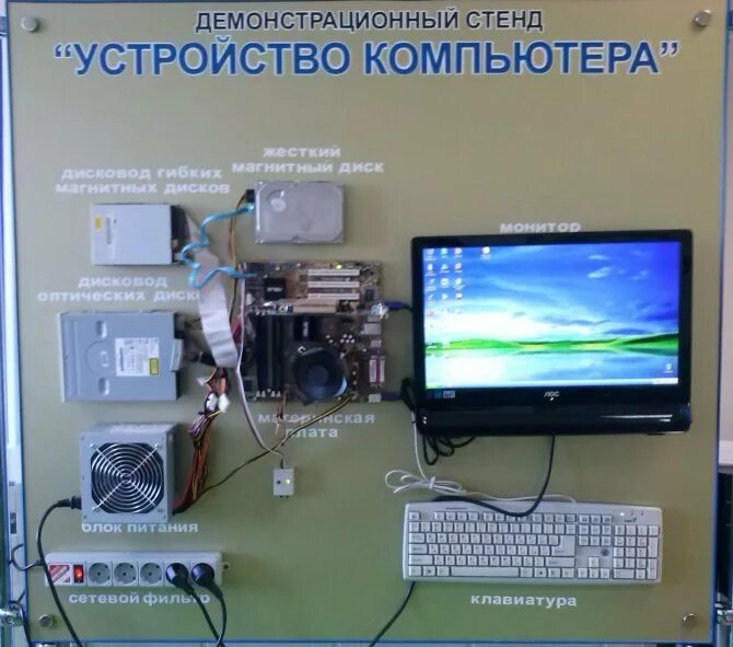 Как сделать стендов на пк