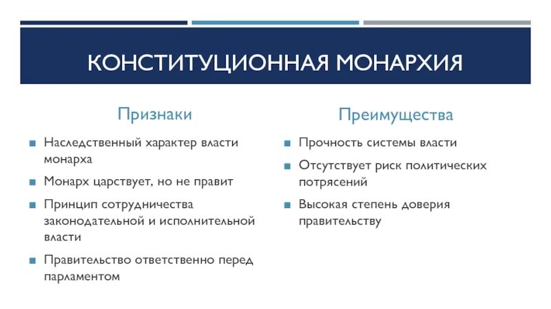 Отличия конституционной монархии. Конституционная монархия таблица. Виды конституционной монархии. Конституционная монархия примеры. Конституционная монархия бывает.