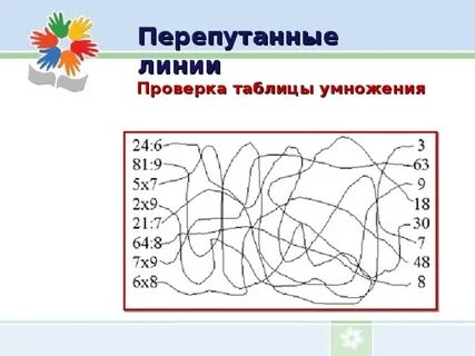 Правильные линии