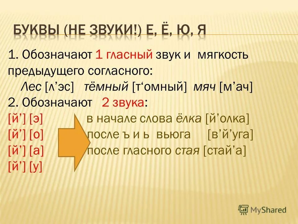 Вто значит в математике !. Что означает в математике. Что означает в математике. Во сколько раз больше. Что обозначает в два раза.