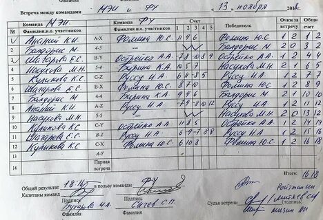 Мгту расписание преподавателей