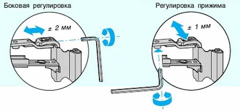 Как прижать створку пластикового окна к раме
