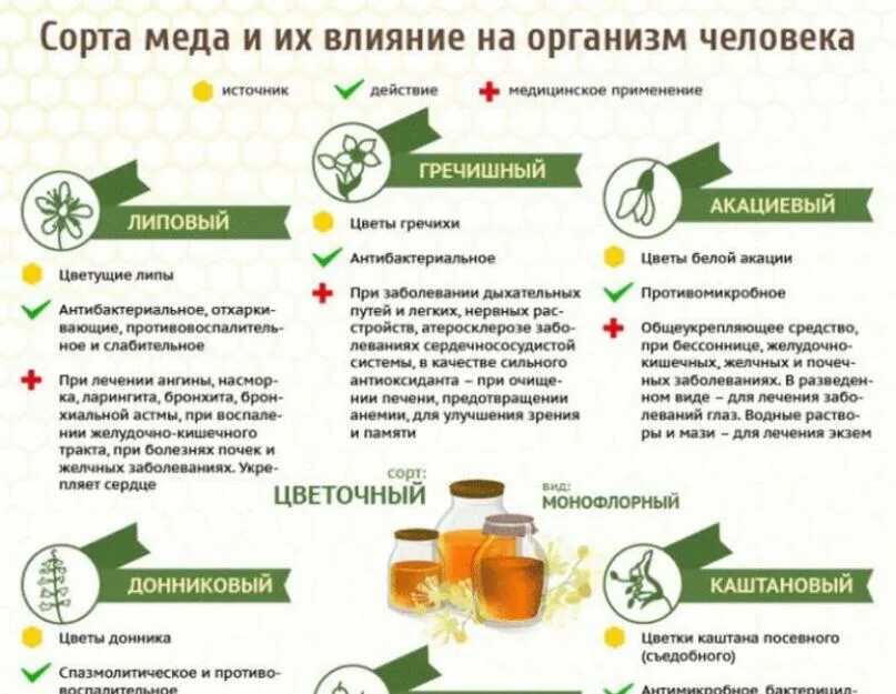 Можно ли пить молоко при температуре