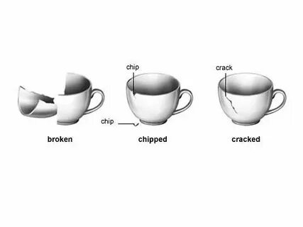 Broken meaning