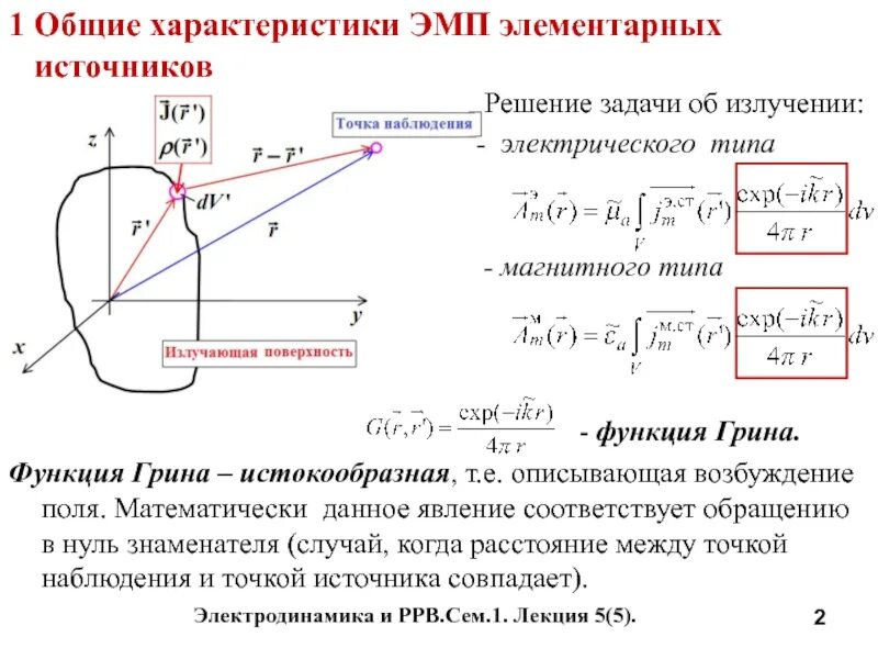 Функции в грине