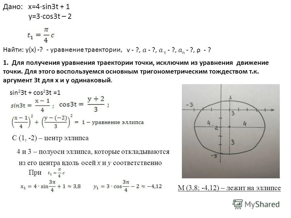 Уравнение траектории у х Движение точки по кривой задано . вопрос № 4206388 Физика