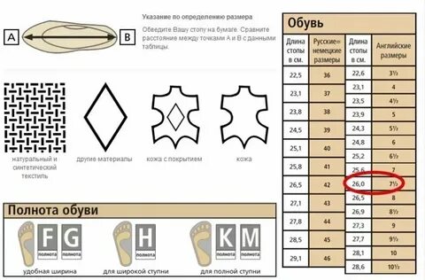 Как определить размер сети