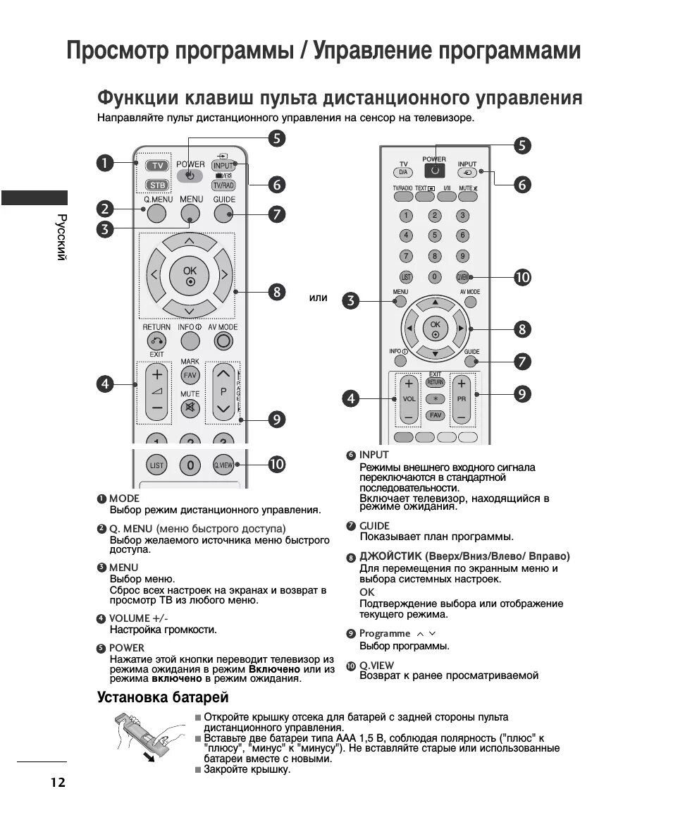 Пульт lg42xl6500. Кнопка сеттинг на пульте lg. Пульт управления тв lg 42ls562t. Телевизор lg пульт управления инструкция. Пульт телевизор lg 2012.