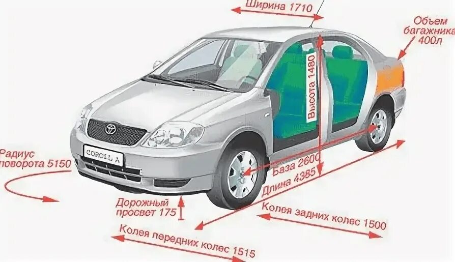 Сколько весит тойота королла. Габариты Тойота Королла 120 кузов седан. Габариты Тойота Королла 120. Тойота Королла 120 кузов Размеры. Габариты Тойота Королла 120 кузов.