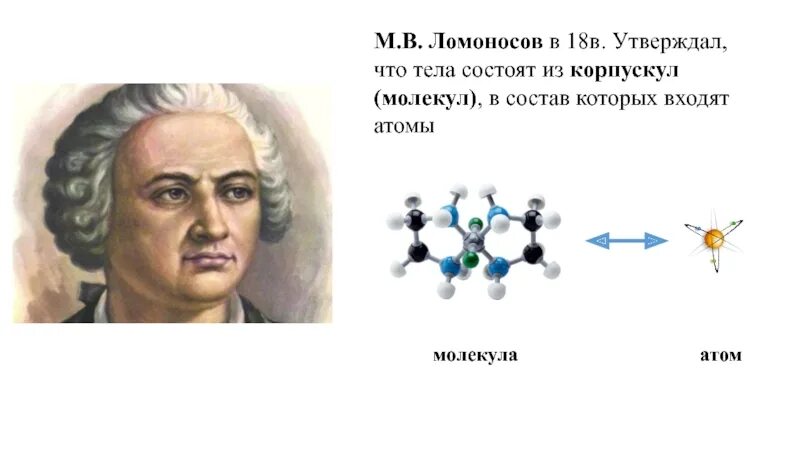 Теория строения молекул. Молекулярная теория Ломоносова. Теория строения вещества Ломоносова. Ломоносов атомно-корпускулярная теория. Атомно-корпускулярная теория строения вещества и материи.