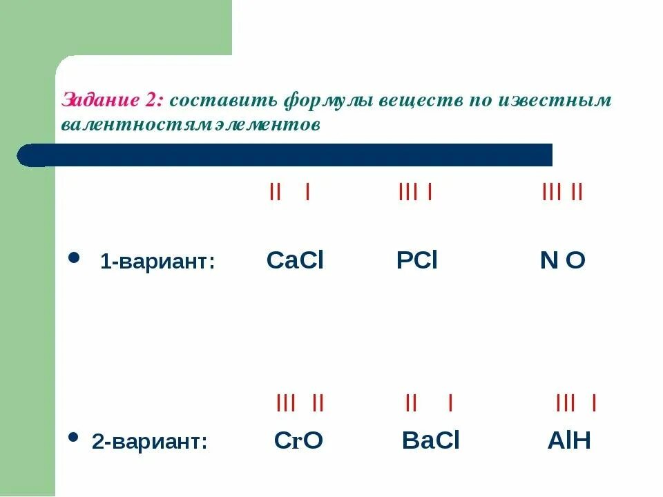 Валентность элемента по формуле вещества. Формулы по валентности по химии 8 класс. Валентность 8 класс химия задания. Химия 8 кл валентность составление формул. Задания на составление формул по валентности 8 класс.