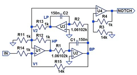 Variable design
