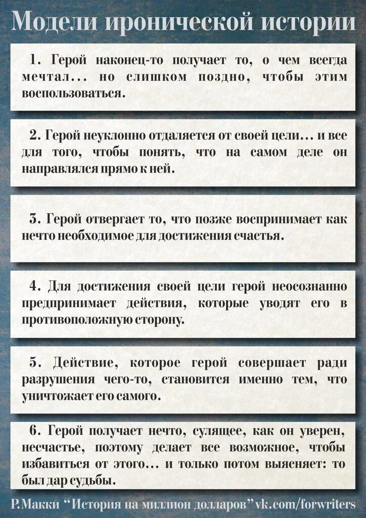 Шпаргалки для писателей. Памятка писателя. Подсказки для писателей. Шпаргалки для писателей диалоги.