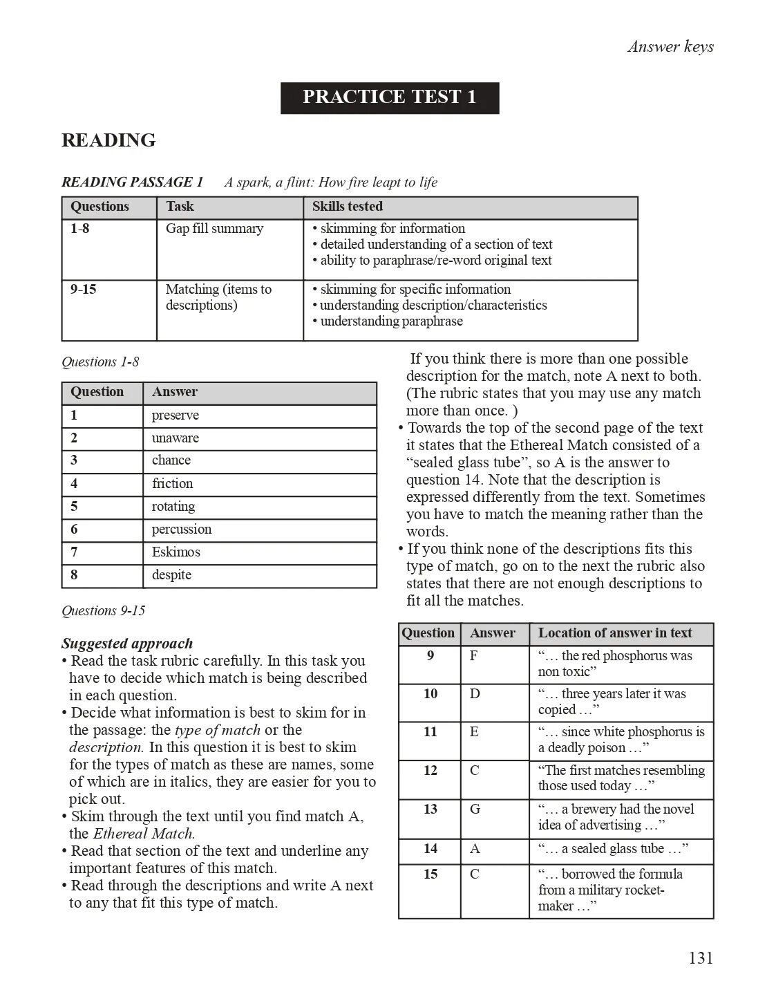 Practice test 1. Cambridge IELTS 7 Test 3. Cambridge 2 Test 1 Listening answers. Reading Test. Skills Test 3&4 ответы Keys.