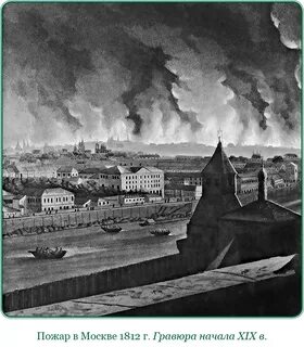 Время пожаров в москве год