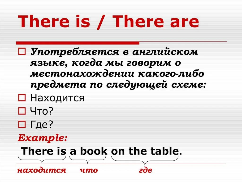 Как переводится слово there