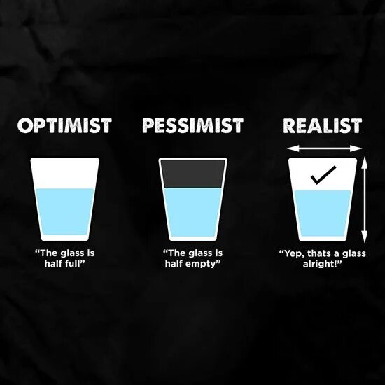 Оптимист режим. Оптимист и пессимист. Оптимист и реалист. Типы оптимист пессимист реалист. Оптимист vs пессимист.