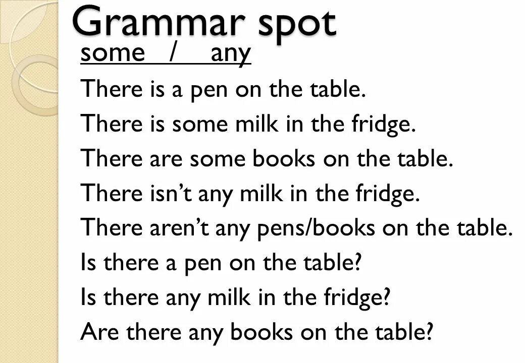 Грамматика there is there are. Предложения there is some there are some. Грамматика there is a any. There is there are some any.