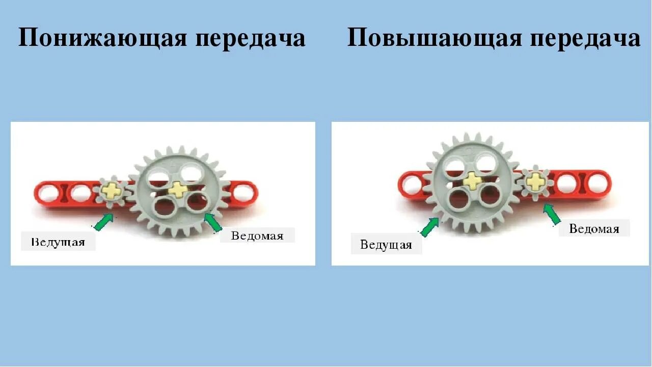 Зубчатая понижающая механическая передача схема. Повышающая и понижающая передача. Повышающая зубчатая передача. Повышенная и пониженная передача. Механическая передача робототехника