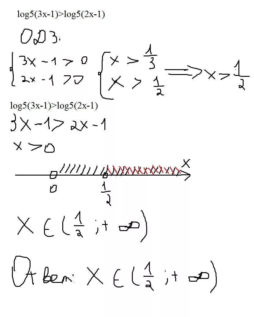 Log05(2x-3)>-1. Log5(3x+1)=2. Log5x>1. Log3(x-5)>1. 1 5 log3 x 3