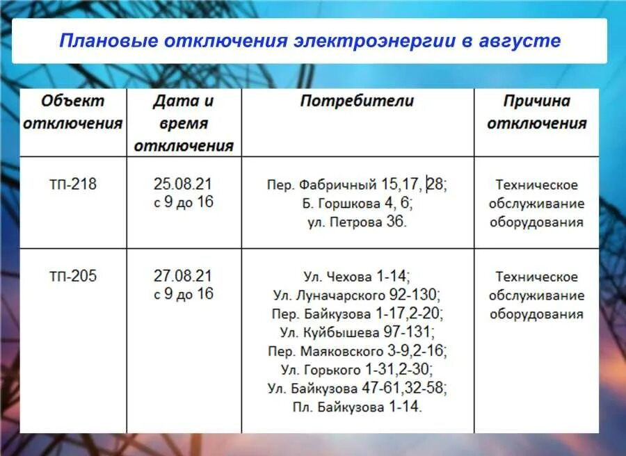 Отключение электроэнергии сейчас. Отключение электроэнергии. Отключение электроэнергии запланировано. Плановое отключение электроснабжения. Плановое отключение электричества.