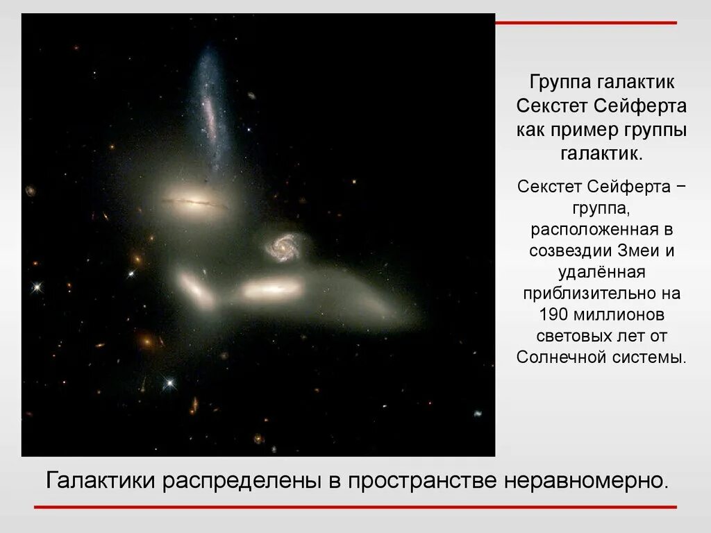 Пространные описания