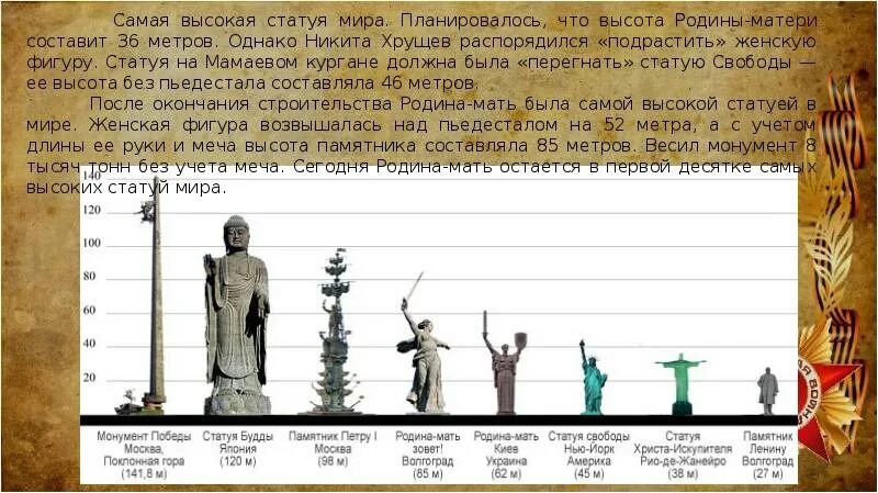 Сколько родина высоты. Высота статуи Родина мать зовет в Волгограде. Что означает памятник Родина мать в Волгограде. Высота статуи в Волгограде. Какая высота у памятника Родина мать в Волгограде.