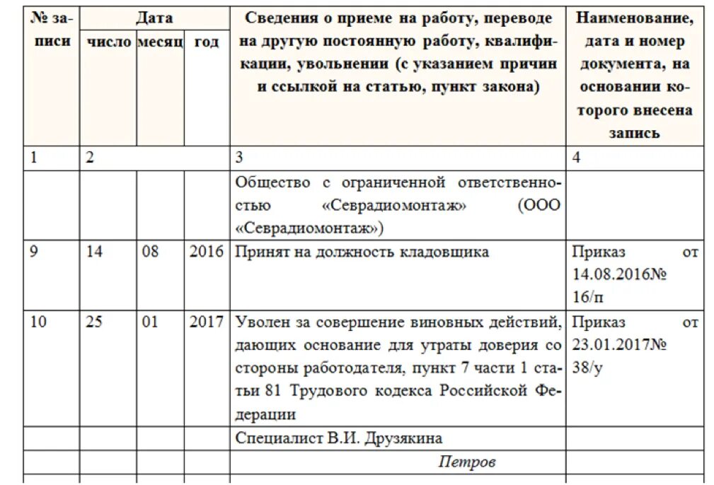 Нарушение правил увольнения работника. П 3 Ч 1 ст 77 ТК РФ увольнение. Запись в трудовой книжке об увольнении по п. 2 части первой ст. 77. Запись в трудовой книжке об увольнении по статье. Запись в трудовой книжке об увольнении по инициативе работодателя.