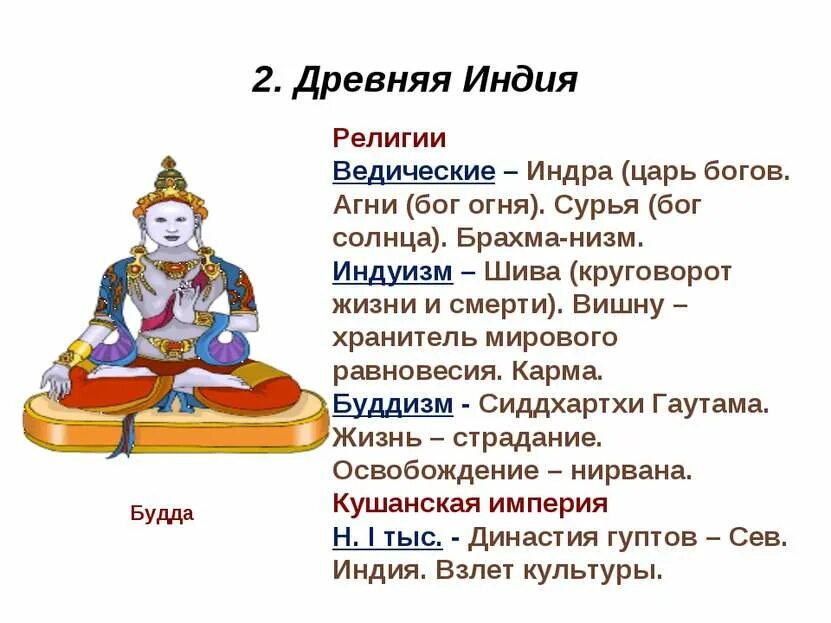 Богиня деви индия. Угра нрисимха. Бог индра демон вритра. Царь богов ведической религии. Вишну махабхарата.