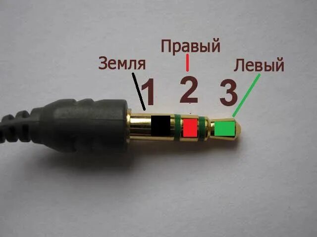 Почему нет разъема для наушников