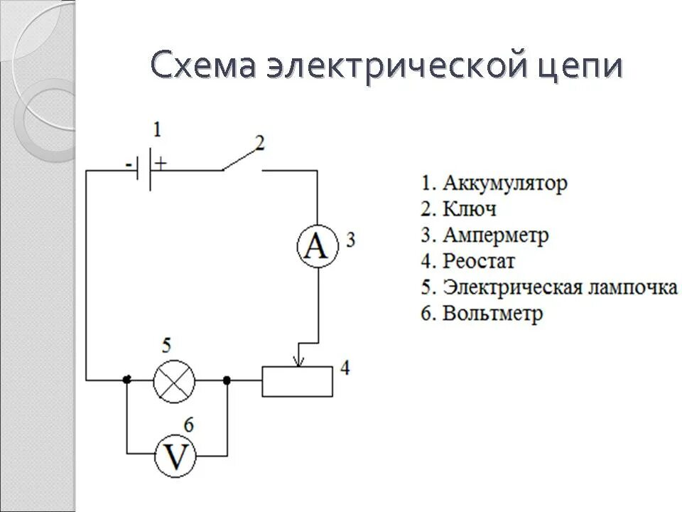 Схема Эл цепи. Схема электрическая 2 лампы ключа источник тока. Цепочка электрической цепи схема. Резистор на схеме электрической цепи.