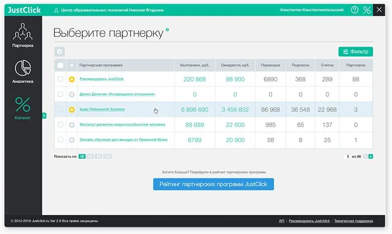 Так продам партнерка. Статистика партнерских программ. Партнерка. Заработок на партнерских программах. Скрин заработка на партнерке.