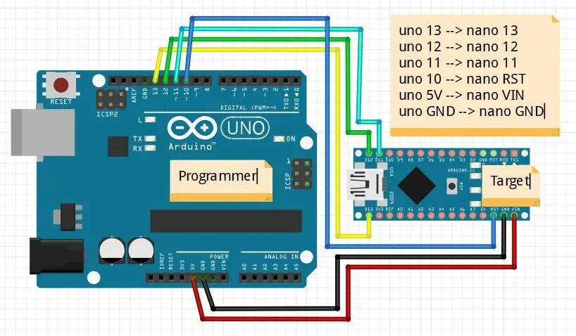 Ардуино нано атмега 328. Ардуино uno на atmega328. Прошивка загрузчика ардуино нано через ардуино уно. Ардуино уно атмега 328.