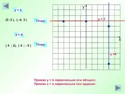 1 точка 16 20