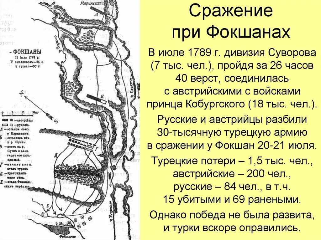 Сражение при рымнике год. Битва при Фокшанах 1789. 1789 Сражение при Фокшанах и Рымнике. Сражение при Рымнике 1789 г. Сражение при Фокшанах.