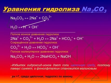 Al nano3 naoh h2o