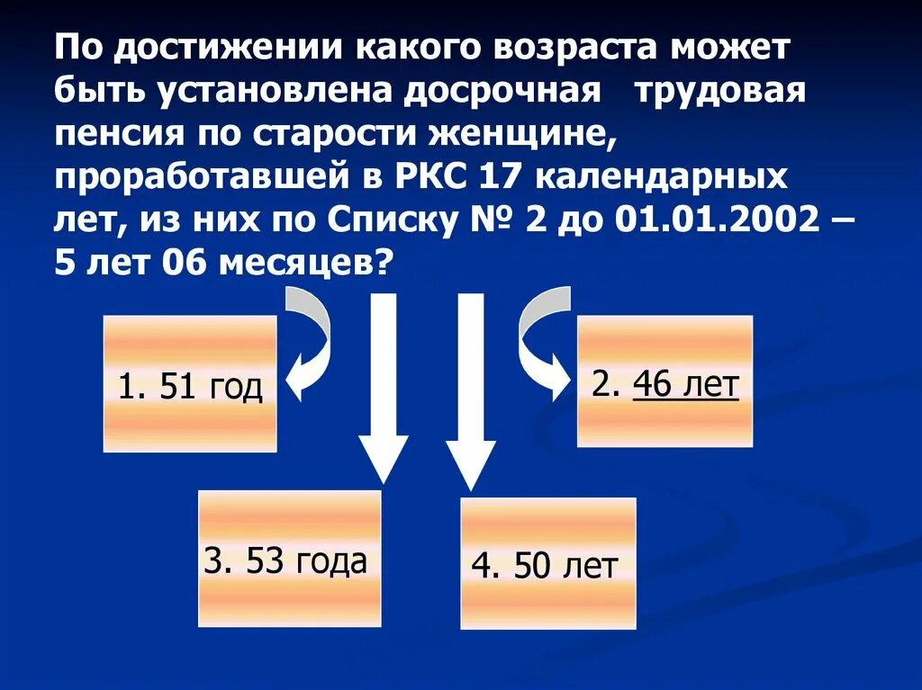 25 лет стаж досрочная пенсия. Досрочная пенсия РКС. МКС стаж для пенсии. Трудовая пенсия по старости. Досрочные трудовые пенсии по старости.