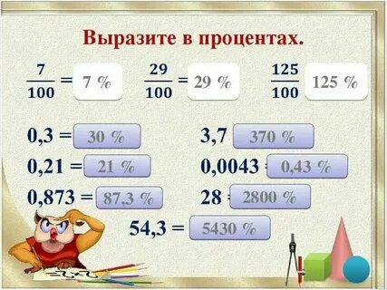 2 в процентах